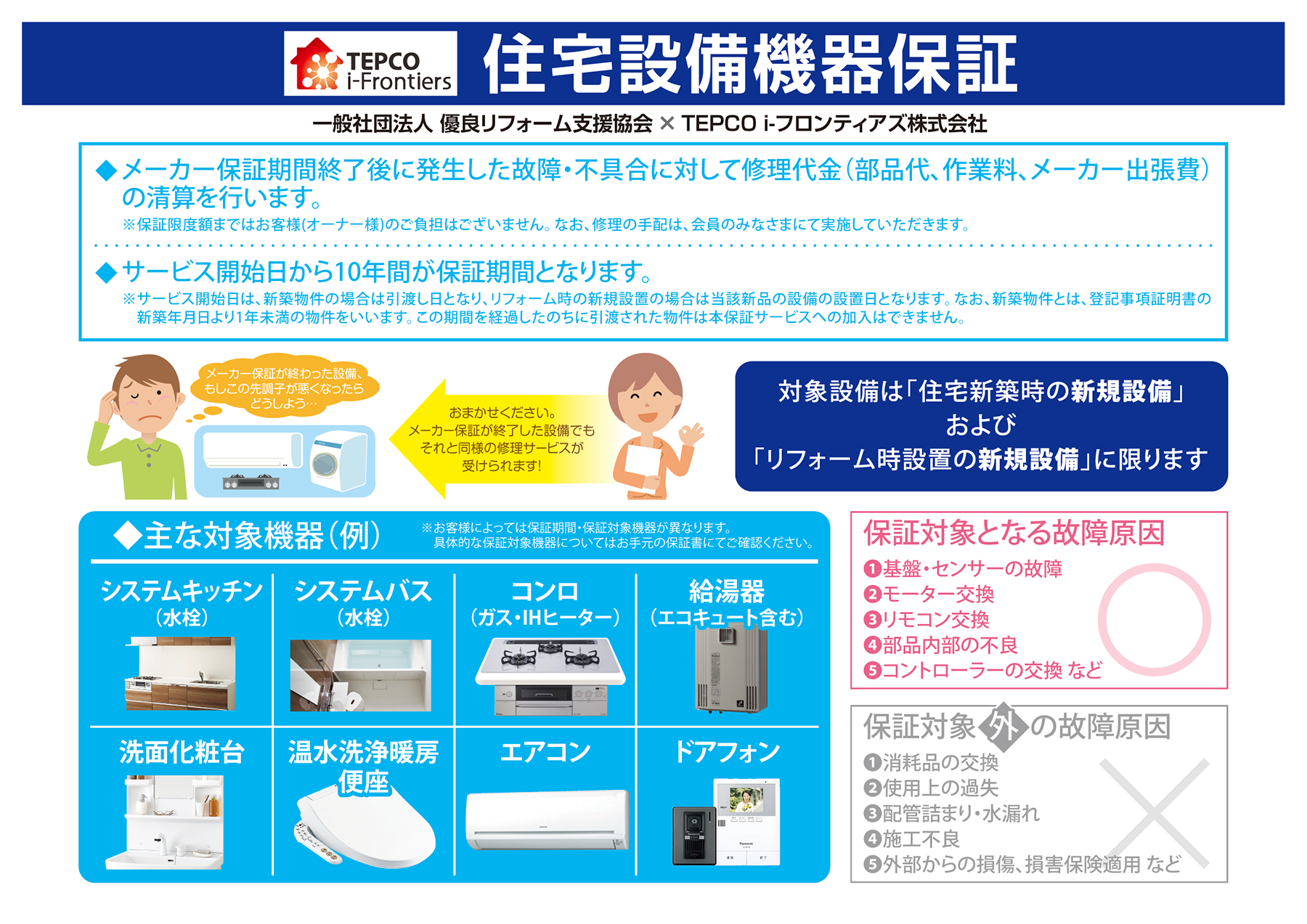 住宅設備機器保証